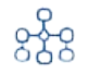 Multi-Location Businesses